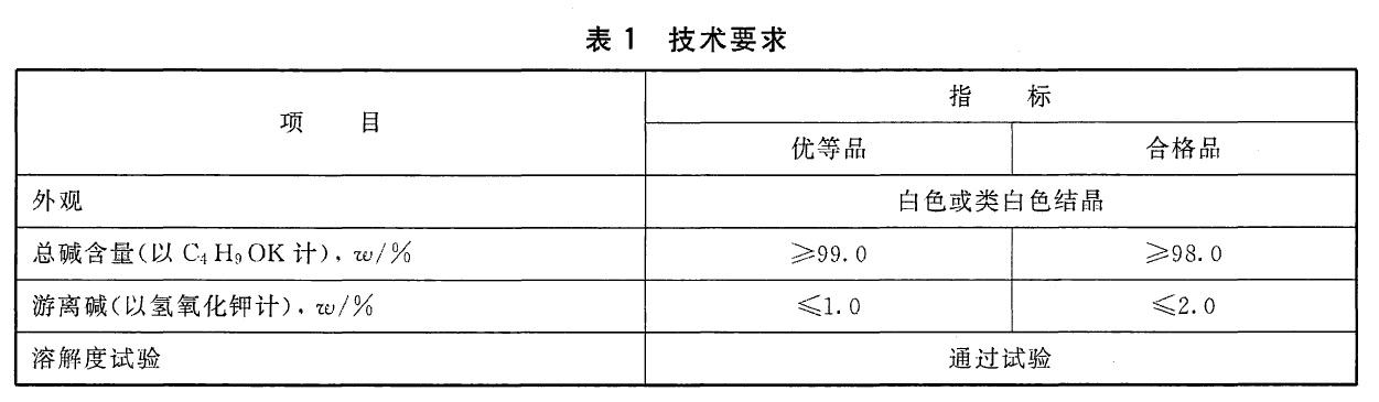 工业用叔丁醇钾应符合表技术要求